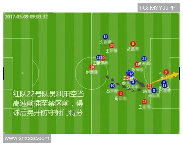 赛后复盘：西安足球队与深圳足球队的战术配合与表现分析
