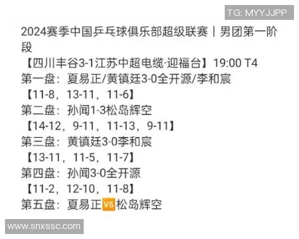 全国锦标赛积分榜更新上海乒乓球队以58分稳居第一名