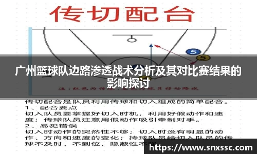 广州篮球队边路渗透战术分析及其对比赛结果的影响探讨