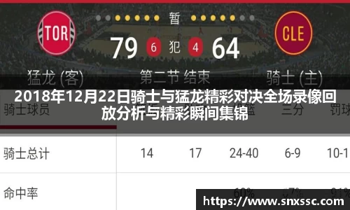 2018年12月22日骑士与猛龙精彩对决全场录像回放分析与精彩瞬间集锦
