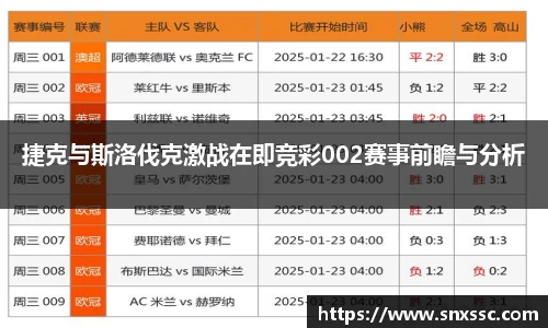 捷克与斯洛伐克激战在即竞彩002赛事前瞻与分析